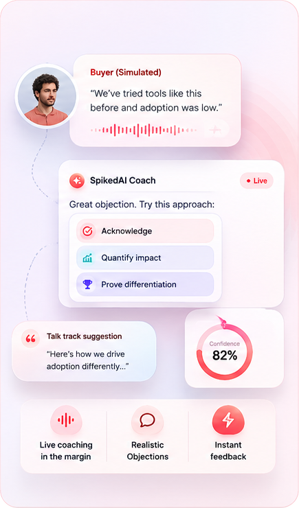 Hypersonalization Hub
