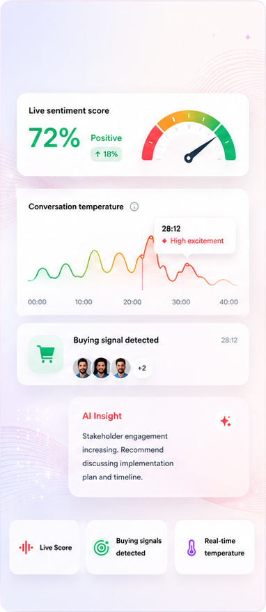 Cognitive Hub