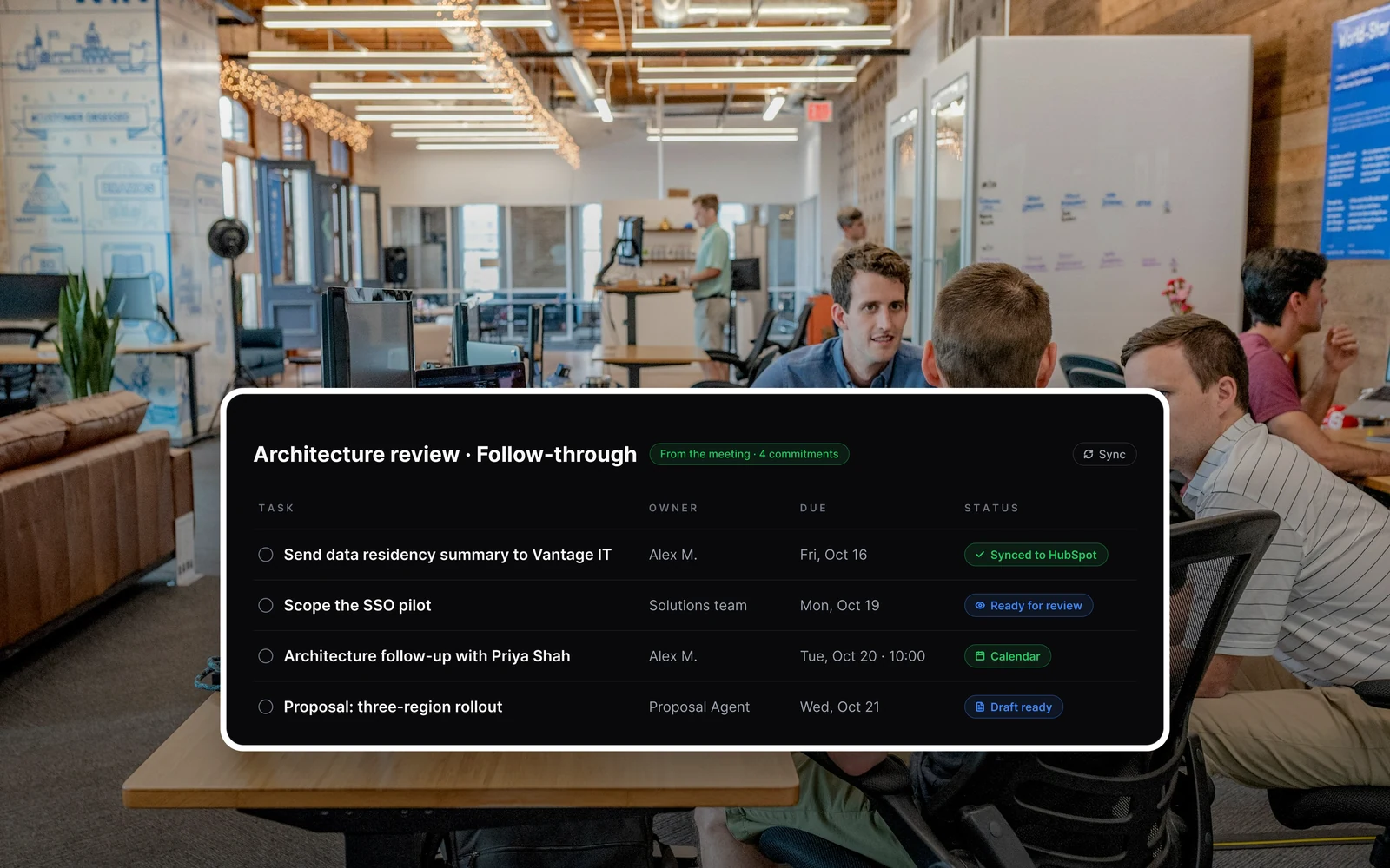 SpikedAI follow-up with captured requirements, a proposal draft and HubSpot sync