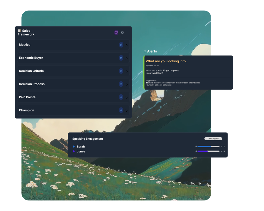 Strategic Risk Analysis and Pipeline Coverage